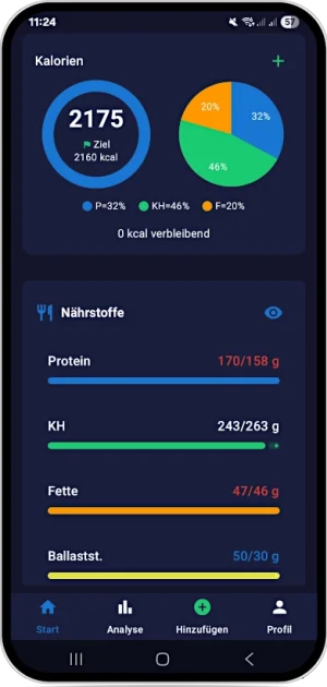 best Ai foodscanner free zielfit app download